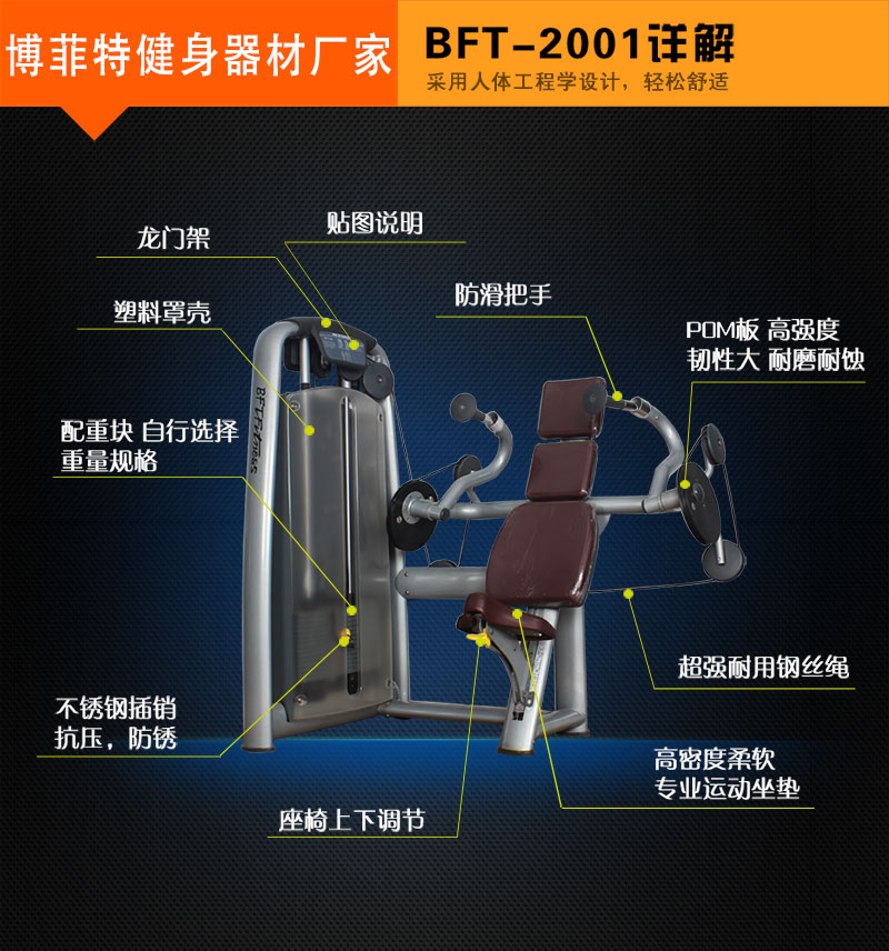 肱三头肌榴莲小视频