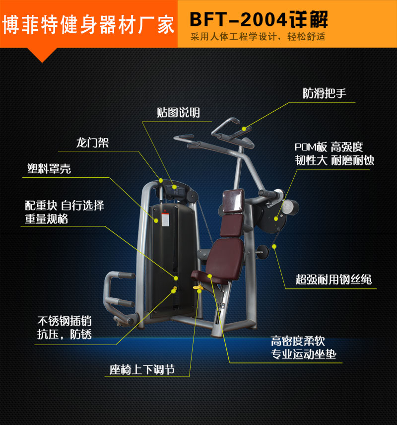 坐式高拉榴莲小视频详解