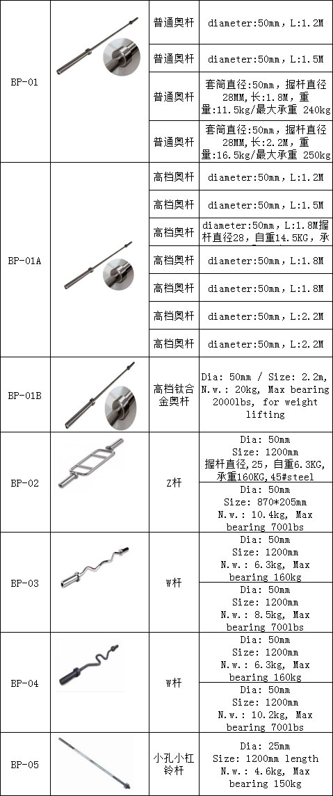 榴莲视频免费杠铃杆 奥杆 奥林匹克杆
