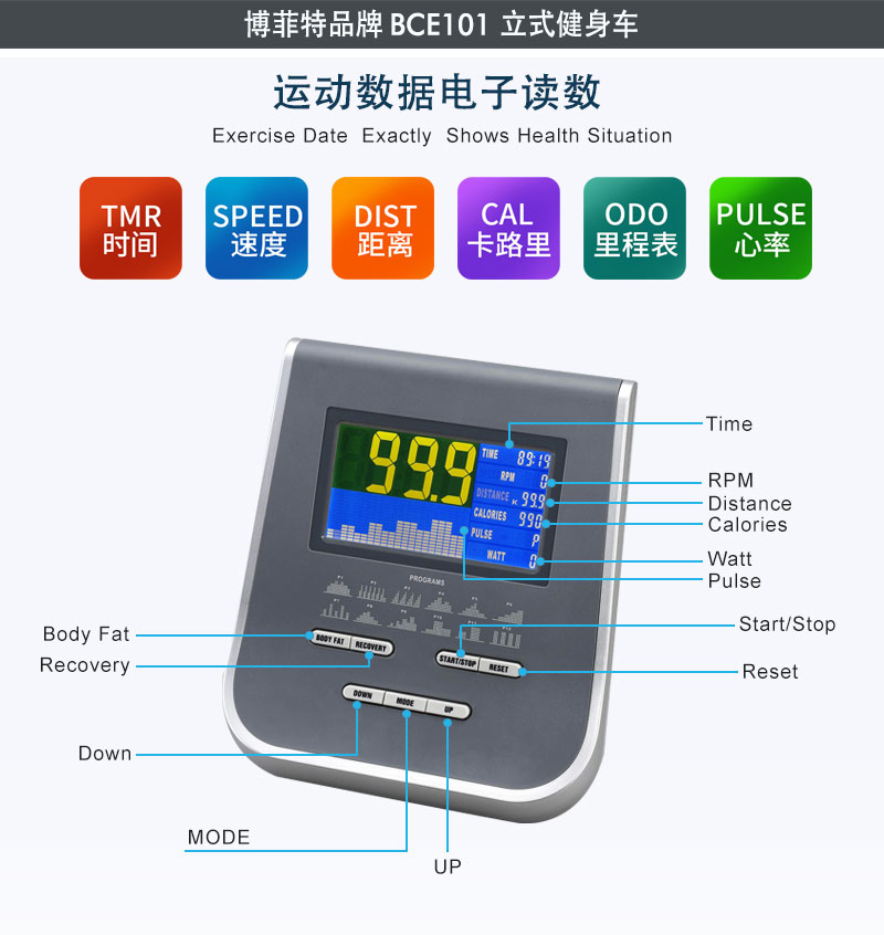 榴莲视频免费健身车厂家